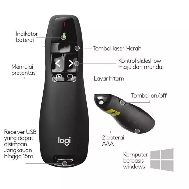 PRESENTER LOGITECH R400